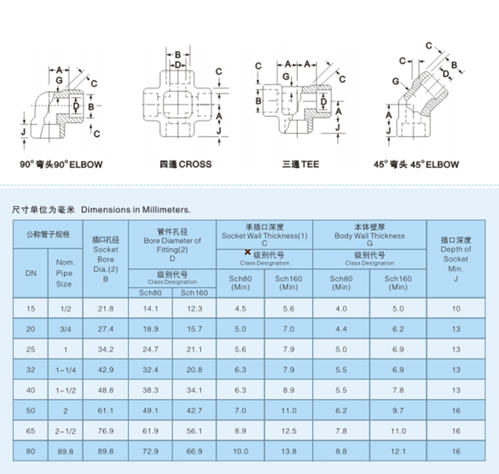 Фитинги для труб с раструбной сваркой